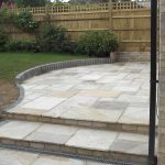 Patio Paving Finchley
